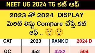 Neet ug 2024 Telangana latest expected cut off my analysis latest  Neet hunt  Neet UG 2024 cut off [upl. by Lasiaf]