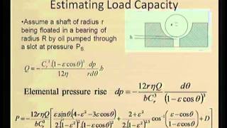 Hydrostatic Bearings [upl. by Frulla538]