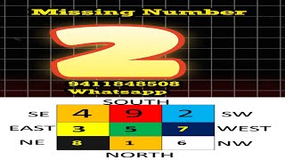 lo shu grid missing number 2 numerology loshugrid abhishekbhatnagarnumerology [upl. by Staci]