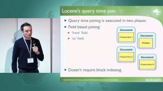 Searching relational like data with Lucene [upl. by Letnuahs]