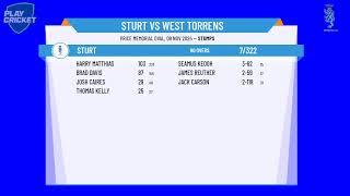 Sturt v West Torrens [upl. by Lehcyar834]