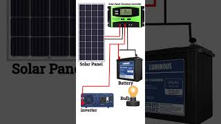 Solar Panel Charging Controller ।। Solar Pannel।। solar mithunraielectric solarsystem [upl. by Shields261]