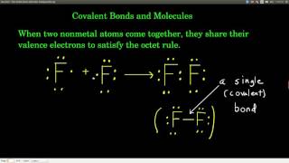 Chem143 The Octet Rule Ionic Compounds and Molecules [upl. by Windham626]