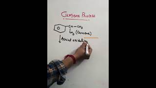 Cumene process for preparation of phenol neet shorts [upl. by Leoine]