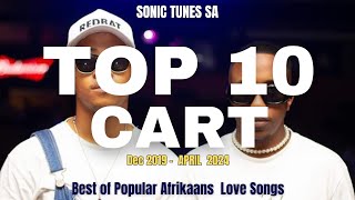 BEST OF LOCAL AFRIKAANS LOVE TUNES  TOP 10 ABOVE 150K VIEWSDEC2019  APRIL2024 MADNESS EP01 [upl. by Dorraj]