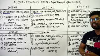 AL ICT  Structured Paper Analysis [upl. by Adaminah950]