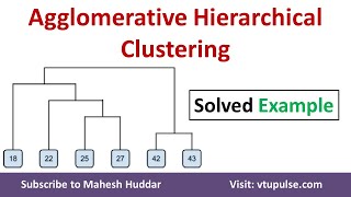 Agglomerative Hierarchical Clustering Single link Complete link Clustering by Dr Mahesh Huddar [upl. by Janeva]