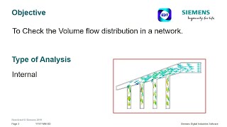 FloEFD Training Day1Intake Manifold [upl. by Hardie]