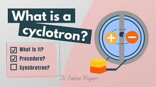 How does a cyclotron work  No physics [upl. by Matheson]