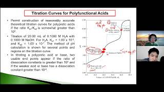 ANALYTICAL CHEMISTRY Post1st equivalence for diprotic acids [upl. by Ycak]