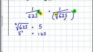 Advanced law of indices [upl. by Shumway]