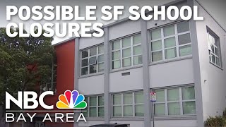 Community teachers react to possible San Francisco school closures [upl. by Razatlab]