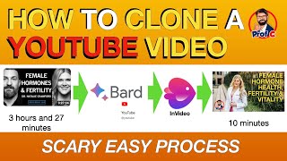 How to make YouTube clone video with AI tools Unveiling the Dark Side of AIGenerated Videos [upl. by Ykcor507]