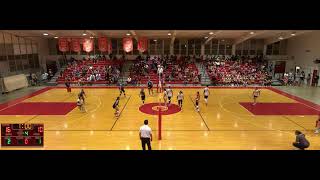 Kalani High School vs Kailua High School Womens Varsity Volleyball [upl. by Garry]