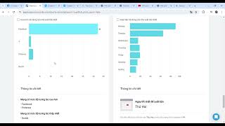 Lab 3 Demo Buzzsumo [upl. by Fred]