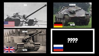 tutel tanks from different countries [upl. by Lingwood]