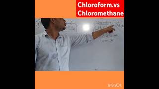 Chloroform and chloromethane chemistry chloroform formula  chloromethane and methyl chloride [upl. by Sonstrom]