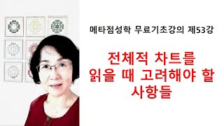 메타 베딕 점성학 기초강의 제53강 전체적 차트를 읽을 때 고려해야 할 사항들 [upl. by Nnairda]