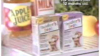 March 1995 Commercials Part 29 [upl. by Lucrece]