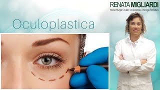 Oculoplastica Che Cosè Renata Migliardi [upl. by Quintina]