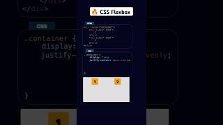 CSS Flexbox in Details flexbox cssflexbox responsivewebsite responsivelayoutshorts shortfeed [upl. by Sparkie796]