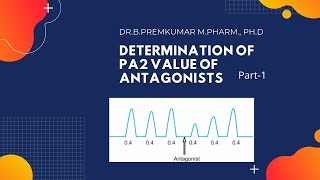 Determination of pA2 value of Antagonists  Part1 [upl. by Ettevets]