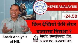 NEPSE Technical AnalysisNEPSE UpdateNEPSE Chart AnalysisNIL Analysis Raju Paudel [upl. by Heigl46]