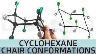 Cyclohexane Chair Conformation and Axial Equatorial Stability [upl. by Aran216]