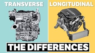 The Differences Between Transverse and Longitudinal Engines [upl. by Cavanaugh785]