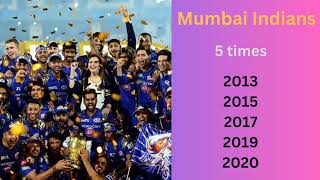 IPL Winners List From 2008 to 2024 [upl. by Neroc]