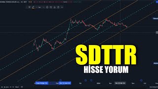 SDT Uzay Hisse Yorum Analiz  BayanFibo tradingview sdttr [upl. by Eillib661]