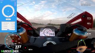 Honda Cbr1000RRR Top Speed  346kmh  215MPH  GPS [upl. by Ahsilahs]