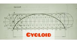 Cycloid in  Technical drawing [upl. by Atterys]