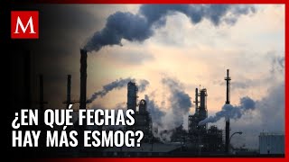 Contaminación del aire ¿Cuáles son los periodos más críticos del año [upl. by Kcirtap522]