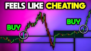 BREAKOUT TradingView Indicator 💥🚀 [upl. by Malha]