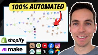 Steal This Shopify AI Blogging System with Social Media  Internal Links [upl. by Egni93]