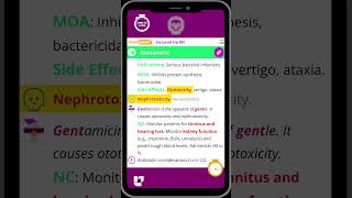 Med in a Minute  Aminoglycosides Pharmacology SHORT  LevelUpRN [upl. by Brouwer]