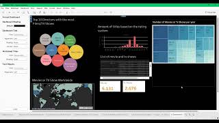 membuat dashboard netflix menggunakan Tableau [upl. by Barcroft]