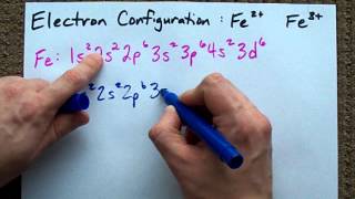 Electron Configuration of Fe2 and Fe3 [upl. by Giuditta848]