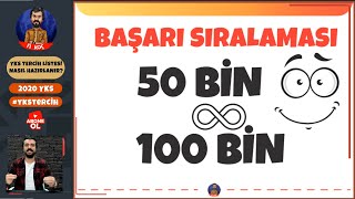 tercih YKS Başarı Sıralaması 50100K İçin En İyi Meslek ve Sıralama Hesaplaması [upl. by Anirol]