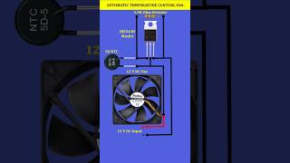 Automatic Temperature Control FAN 🔥🔥shorts electricedison automation fan [upl. by Julee]