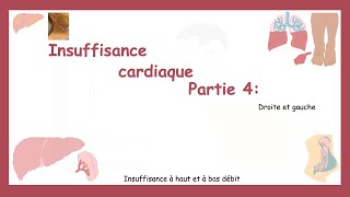 Insuffisance Cardiaque Partie 4Insuffisance Droite Et Gauche [upl. by Scevour]