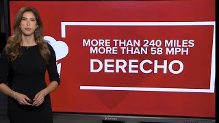 Whats derecho storm Meteorologist Kim Castro explains why it was so damaging in Houston [upl. by Meghan]