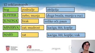 Latinski jezik 5 r OŠ  12 veličanstvenih 5 deklinacija [upl. by Ycnej]