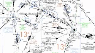 Charted IFR Altitudes [upl. by Dambro]