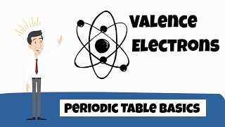 Valence Electrons Periodic Table [upl. by Rekab838]