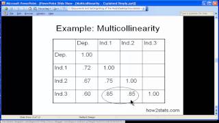 Multicollinearity  Explained Simply part 1 [upl. by Nigle274]