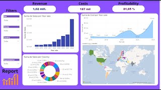 Crea tu Dashboard con Power Bi  Finanzas  Dashboard fácil en 20 minutos [upl. by Felecia367]