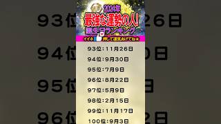 2024年最強な運勢の人！誕生日ランキング 占い 誕生日 ランキング 2024年の運勢 [upl. by Yldarb989]