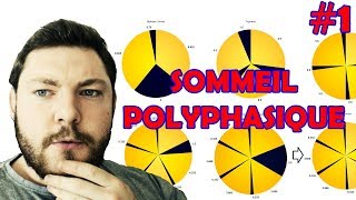 Je vais dormir 5H par jours avec le sommeil polyphasique [upl. by Icyaj]